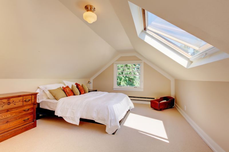 Skylight Installation in Bedroom